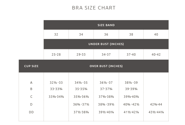 Bare Necessities Bra Size Chart