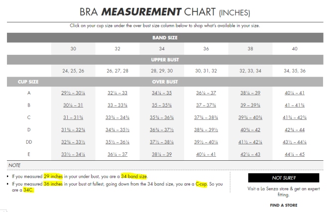 Online Bra Size Calculators Are Misleading, Terribly Misleading