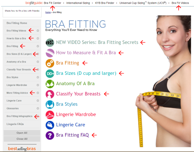 Online Bra Size Calculators: The Good, The Bad and The Hilarious :  r/ABraThatFits